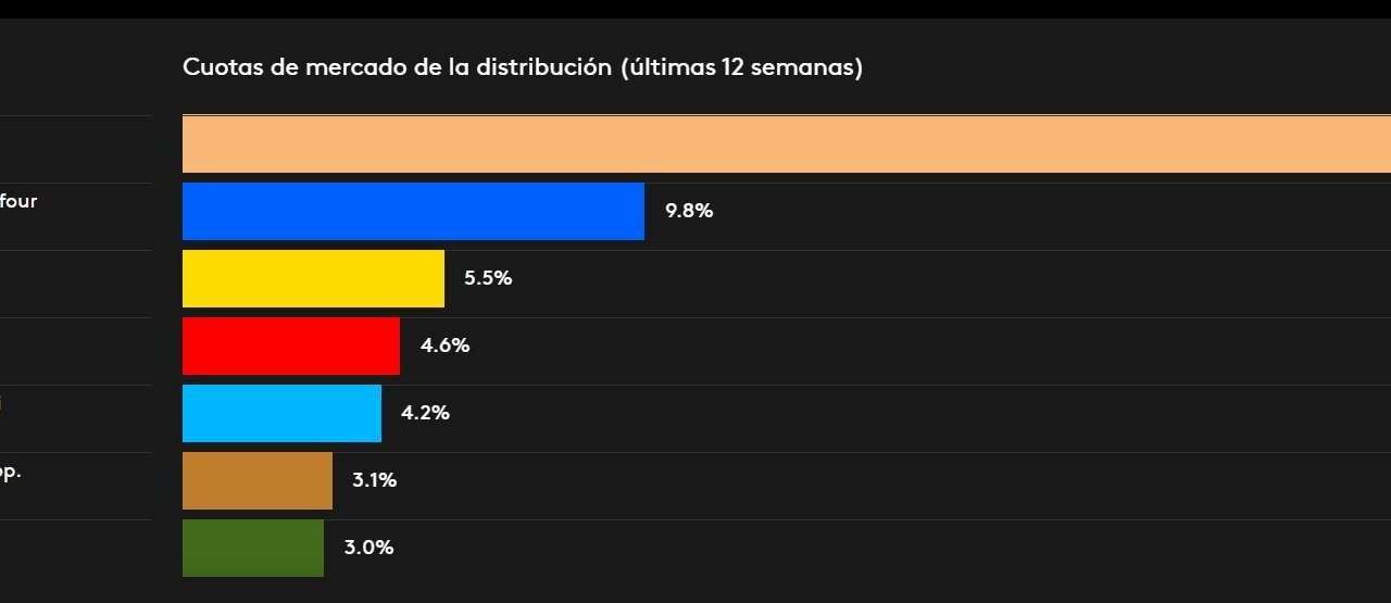 Jueves, 25 de mayo de 2023