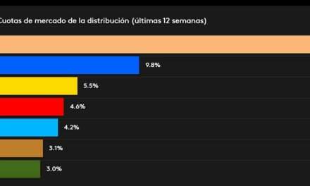 Jueves, 25 de mayo de 2023