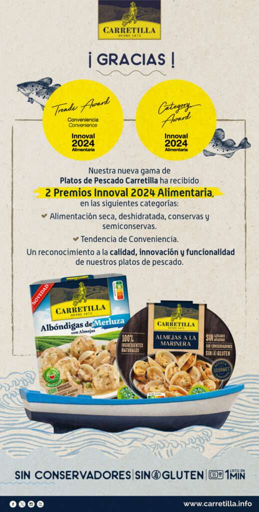 CARRETILLA consigue 2 premios en Innoval en la Feria Alimentaria 2024