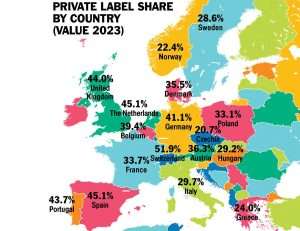 Las Marcas De Distribuidor Logran Nuevo Record En 2023 En Europa