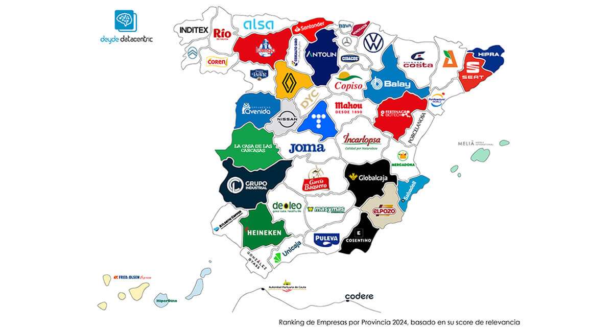 El 35% de las empresas más importantes por provincias pertenecen al sector de alimentación y bebidas