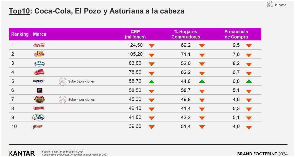 Jueves, 20 de junio de 2024